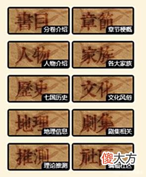 【游戏迷】如何快速理清《权利的游戏》人物关系？