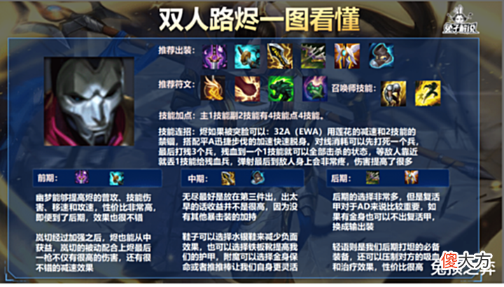 【游戏迷】LOL手游: 神分刀妹统治野区, 血魔流玩法解析!
