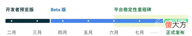 手机还能秒变电脑 手机也能变电脑