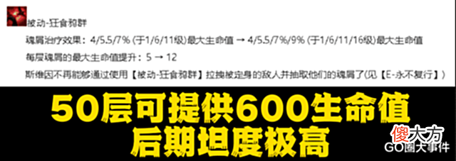 【游戏世界】LOL: 乌鸦改版伤害低实则削弱? 转换思路白嫖为主后期团战的神!