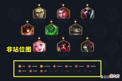 【游戏世界】云顶之弈：新版毒瘤玩法突然出现，一周上王者！羁绊拉满成型吃鸡