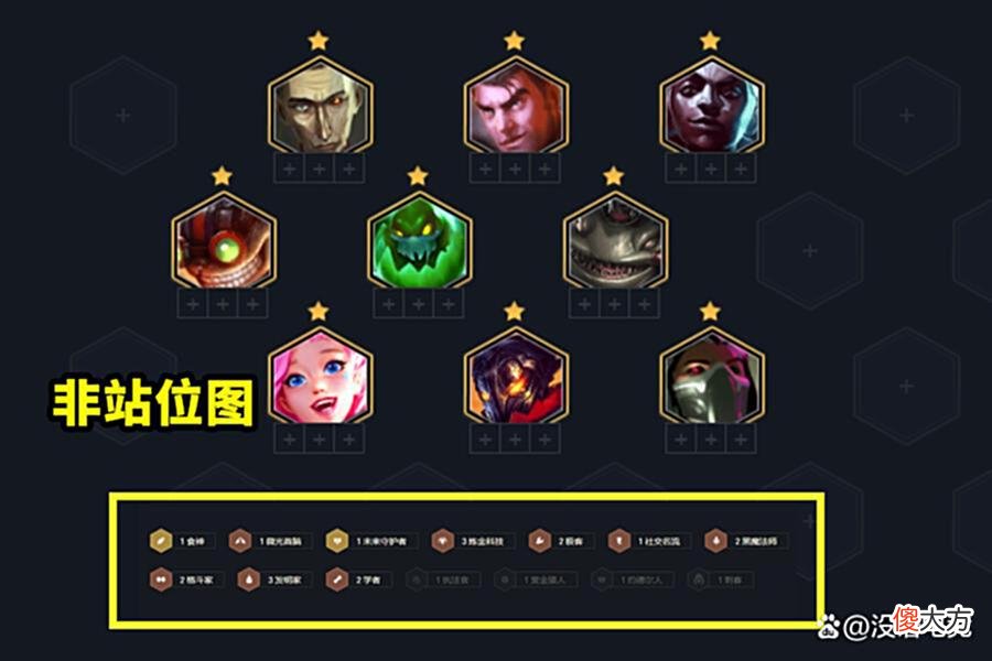 【游戏世界】云顶之弈：新版毒瘤玩法突然出现，一周上王者！羁绊拉满成型吃鸡