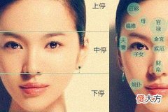 四种中年暴富的面相