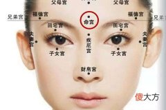 面相看女人脸上的痣长在哪里不好