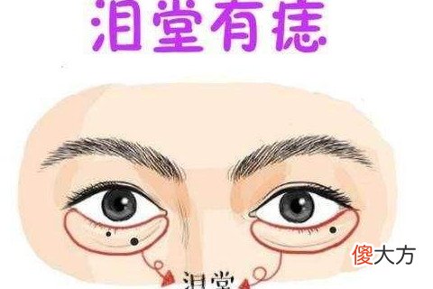 哪里长痣的女人不能娶