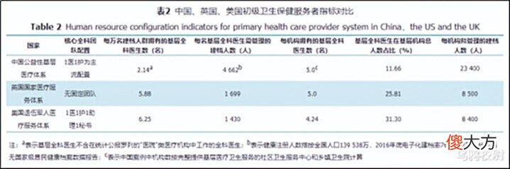 【爱历史】国外都躺平了, 为什么只有中国还在坚持动态清零?