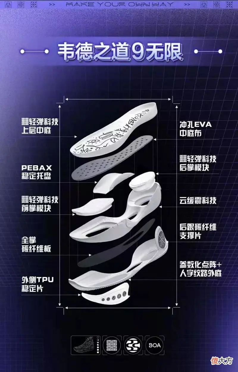 今年各个国产品牌的实战鞋代表 真正的国产品牌鞋