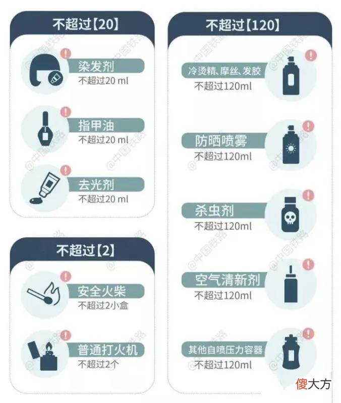 第一次坐火车要注意什么?