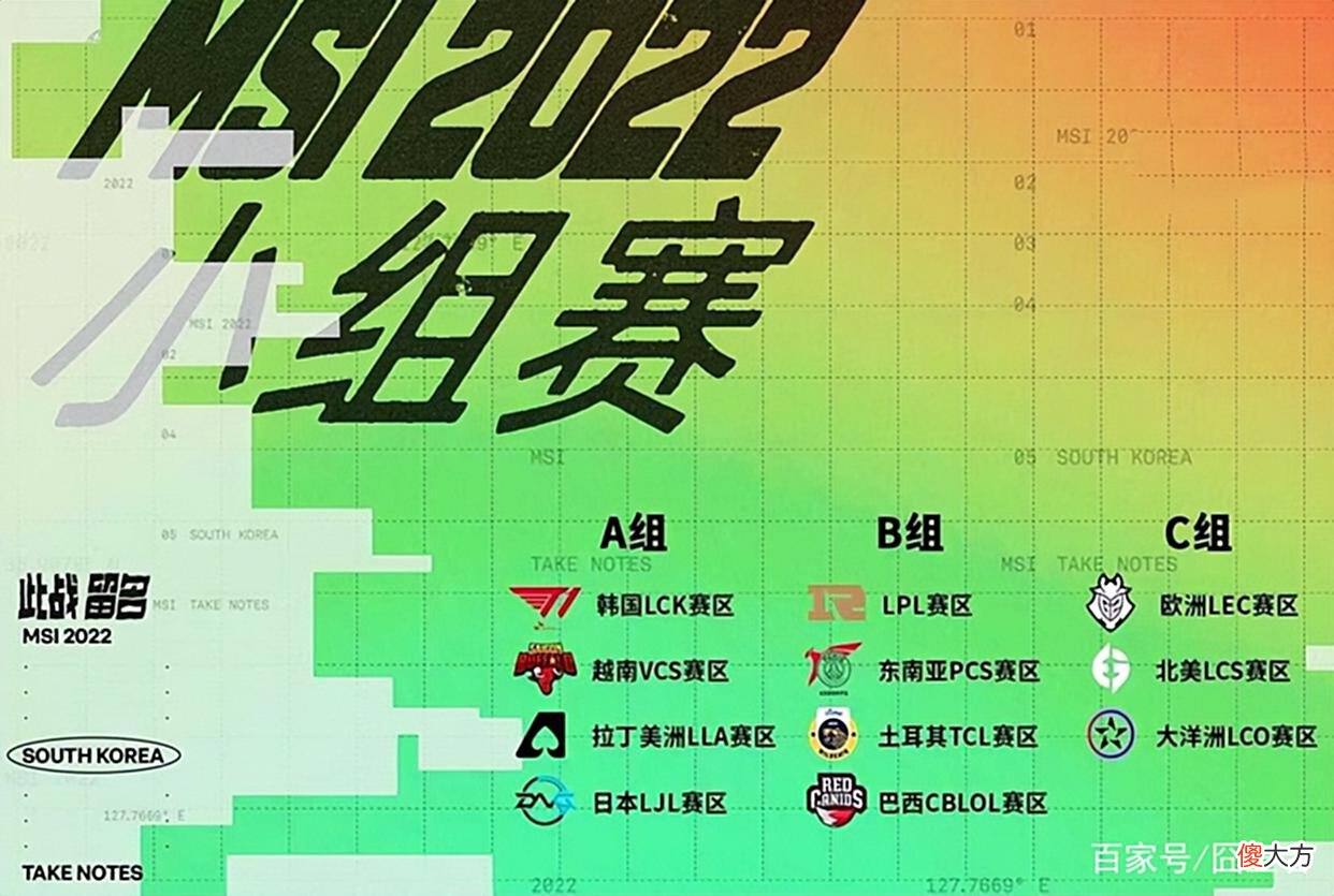 【游戏世界】MSI季中赛：国产中单相继出事，网友说最纯粹的选手还得看Faker