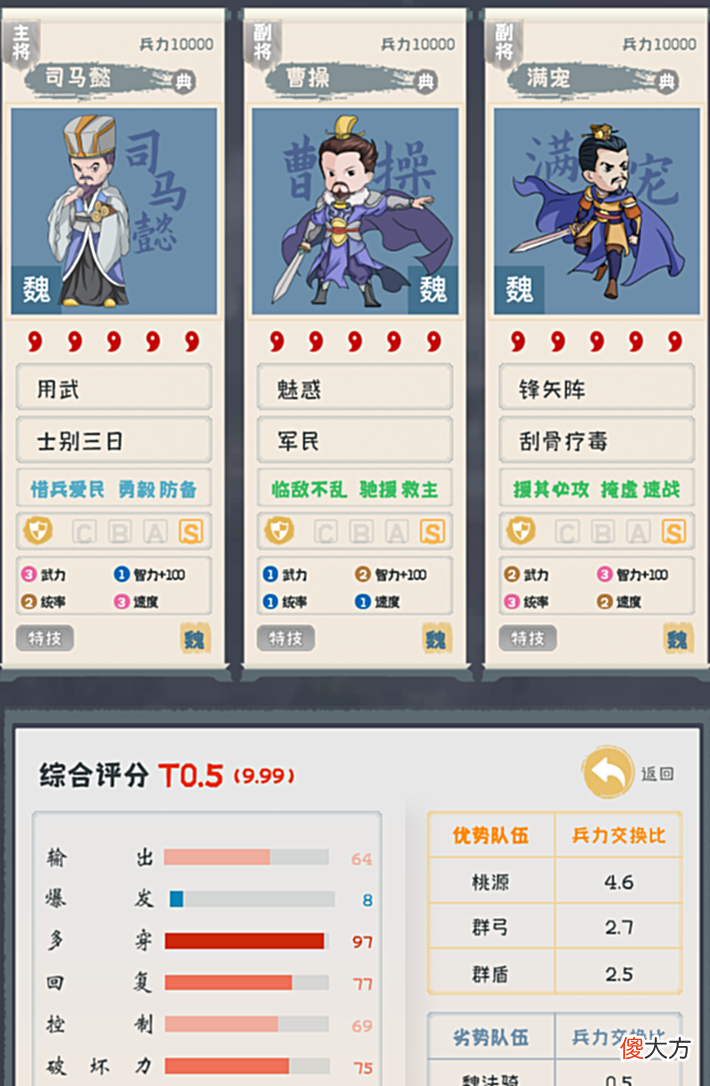 【游戏世界】三国志战略版：锋矢体系历史顶尖队伍盘点！那些队伍的优缺点