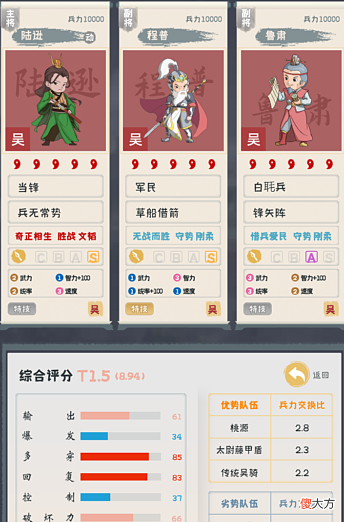 【游戏世界】三国志战略版:锋矢体系历史顶尖队伍盘点!那些队伍的优缺点