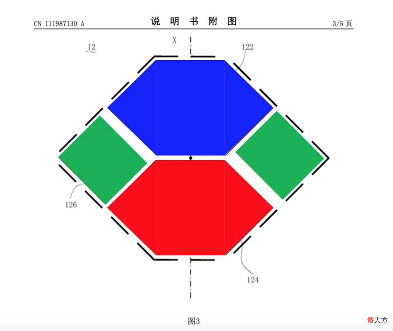 使用京东方最新的屏幕技术 京东方显示屏技术