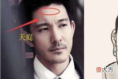 注定与富贵无缘的男人面相