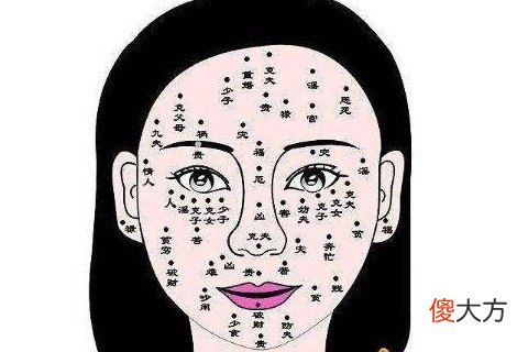 如何从面相上看出是不是好父母