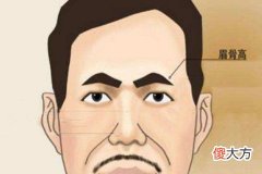 地包天面相的人怎么样
