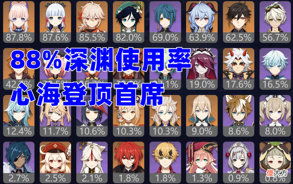 【游戏迷】原神:纯治疗角色注定不受待见?心海的逆袭,或能印证这一结论