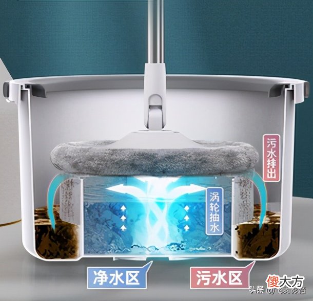 大家生活中用的拖把你们了解多少 拖把家用拖把