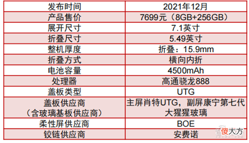苹果也忍不住了 苹果坐不住了