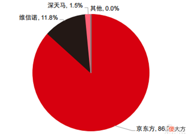 苹果也忍不住了 苹果坐不住了