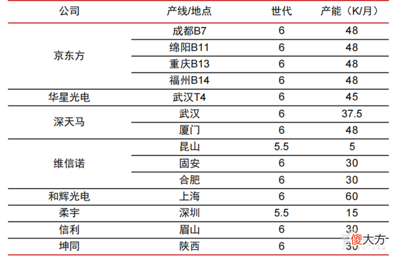 苹果也忍不住了 苹果坐不住了