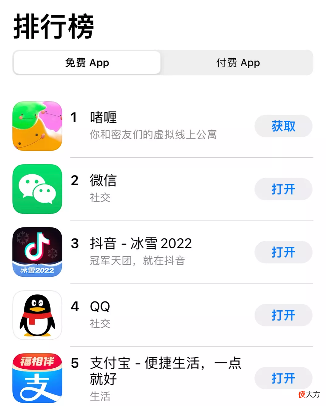 超越微信，这国产App啫喱凭什么登上榜单第一？