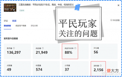 【爱历史】平民必玩藤甲兵, 介绍18个藤甲兵队伍, 高配、低配、杂牌都有