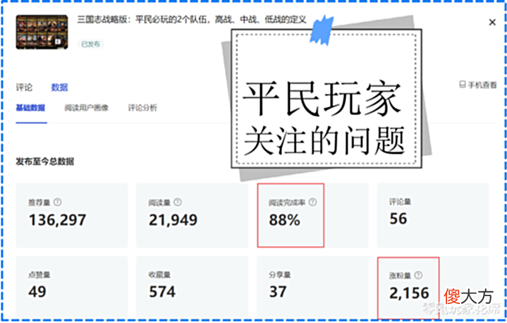 【爱历史】平民必玩藤甲兵, 介绍18个藤甲兵队伍, 高配、低配、杂牌都有