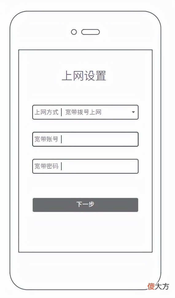 XDR3060配置 XDR3060
