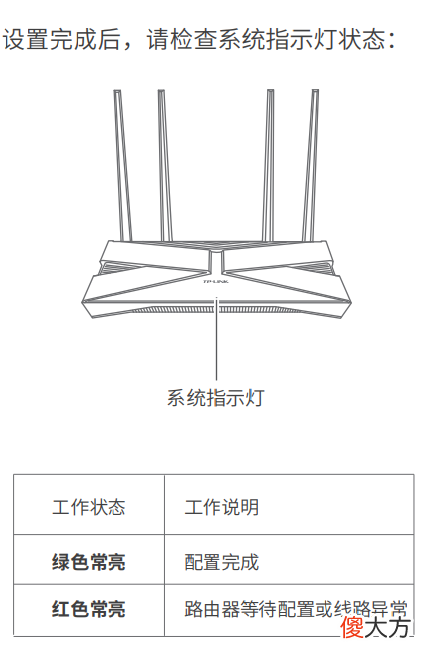 XDR3060配置 XDR3060