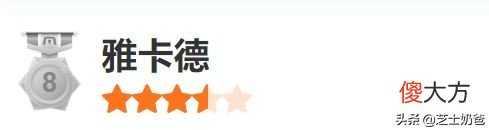 汽车遮阳伞/帘/板什么牌子好 汽车遮阳伞哪个牌子好
