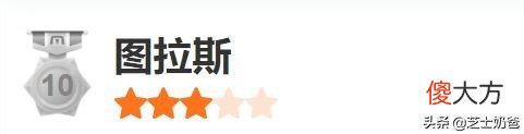 汽车遮阳伞/帘/板什么牌子好 汽车遮阳伞哪个牌子好