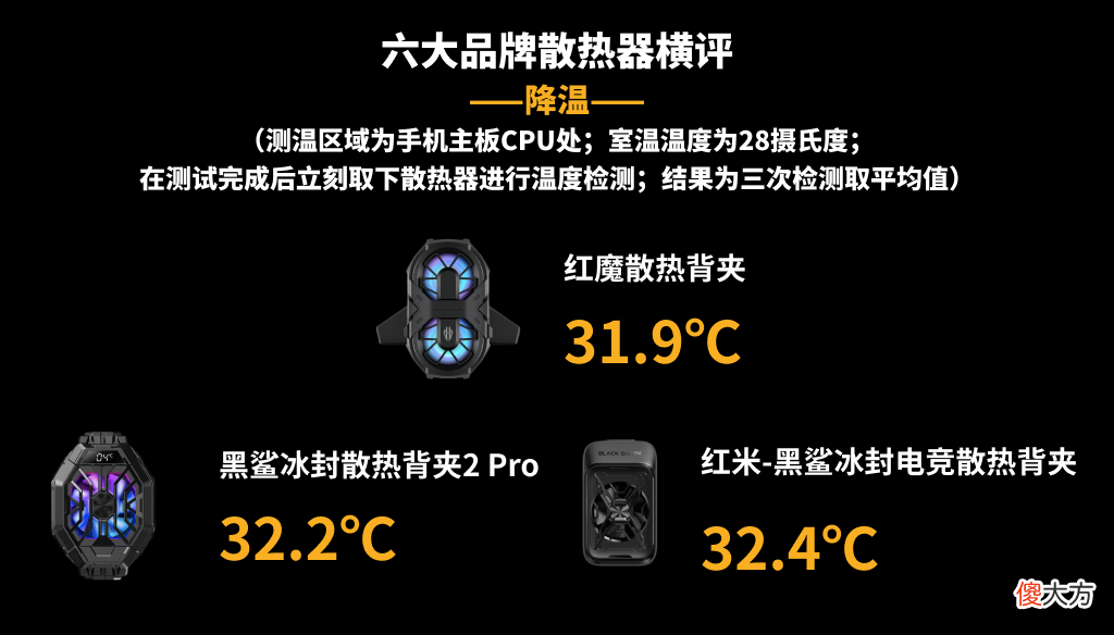 年中手机散热背夹横评 手机散热背夹测评