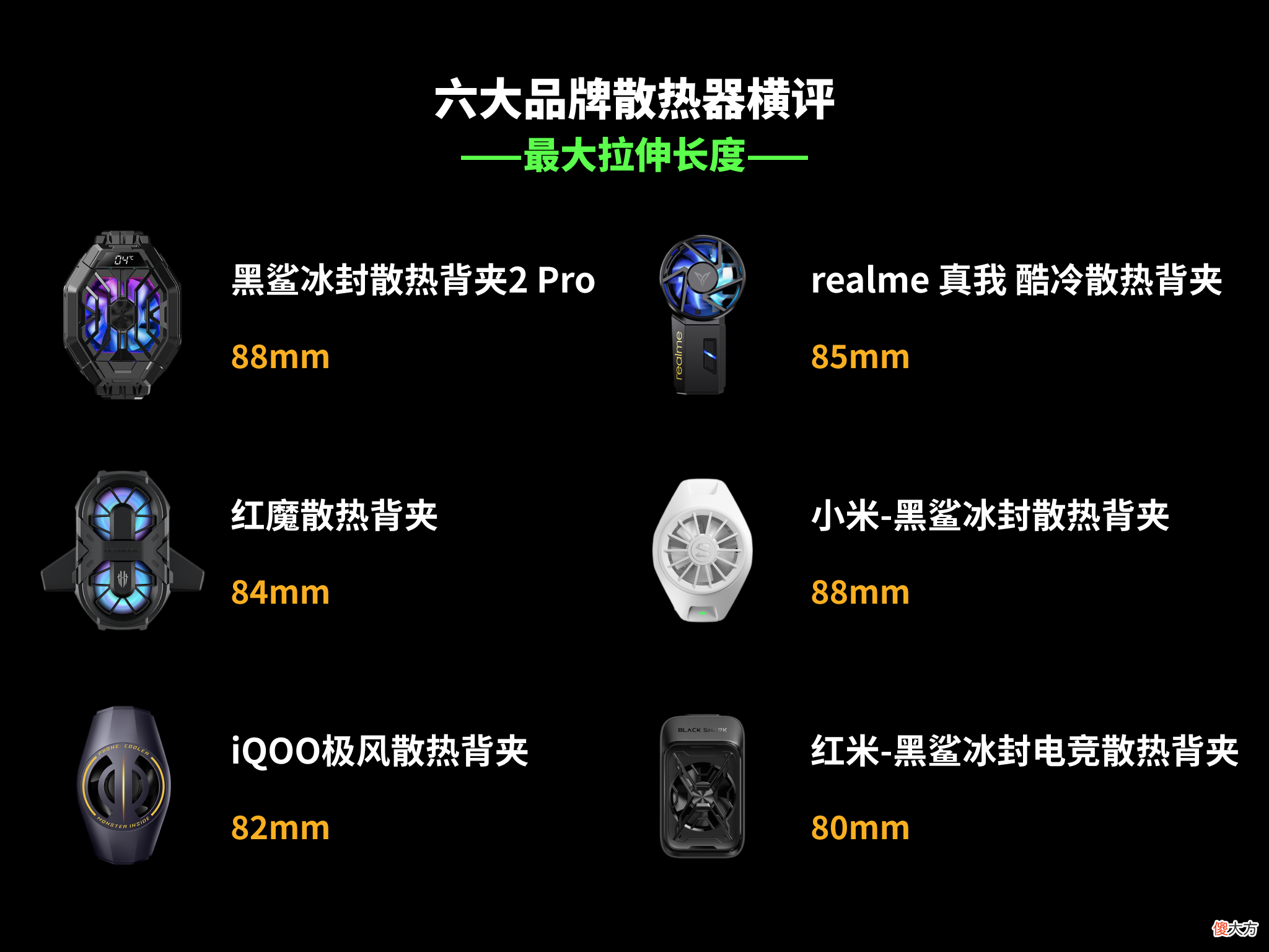 年中手机散热背夹横评 手机散热背夹测评