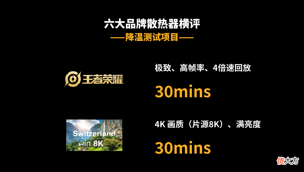 年中手机散热背夹横评 手机散热背夹测评