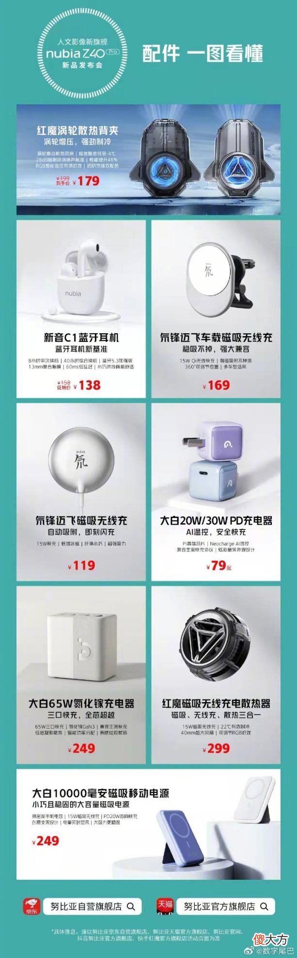 35mm的人文镜头怎么玩 如何用好35mm镜头