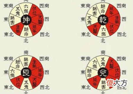 当你财运不好的时候怎么办