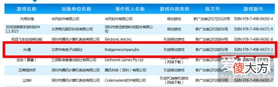 禅意游戏即将登陆手机 禅意的游戏