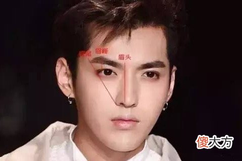 眉毛上长痣的男人痣相是好是坏