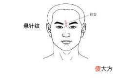 男人的面相怎么看