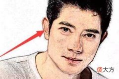 事业有成的男人面相怎么看