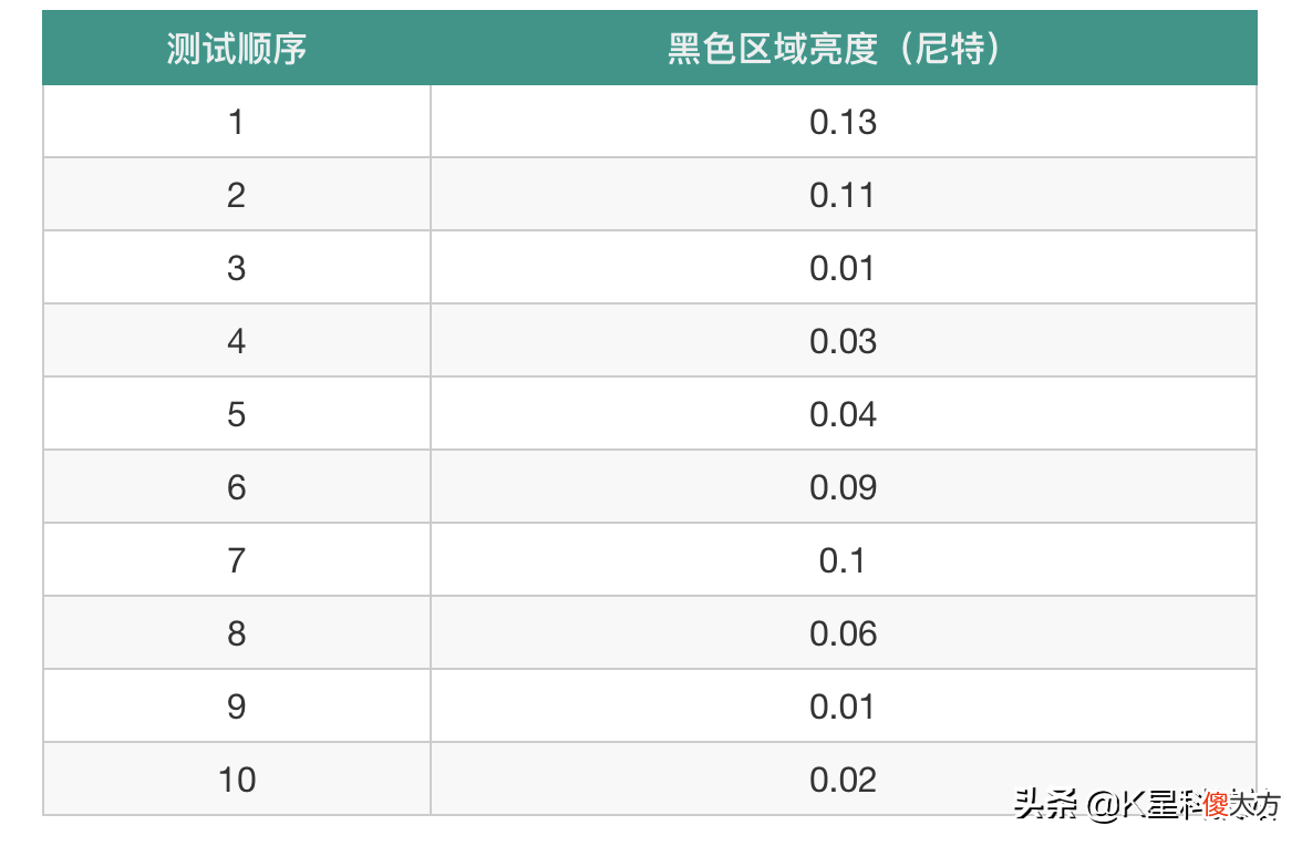 国产电视画质的天花板 国产电视剧天花板