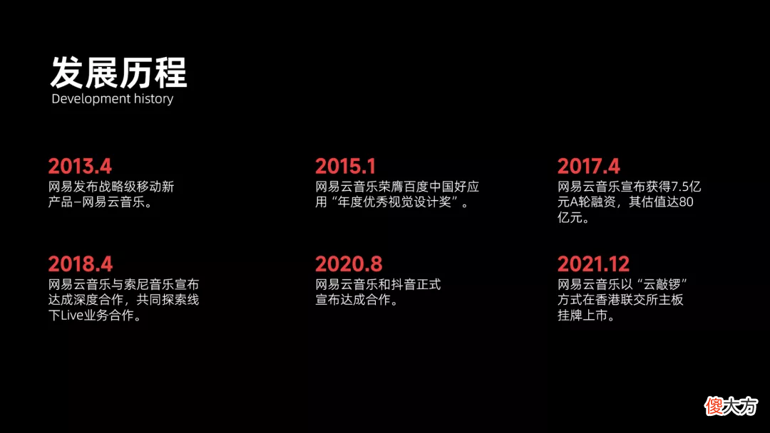 我替网易云音乐 帮我把网易云