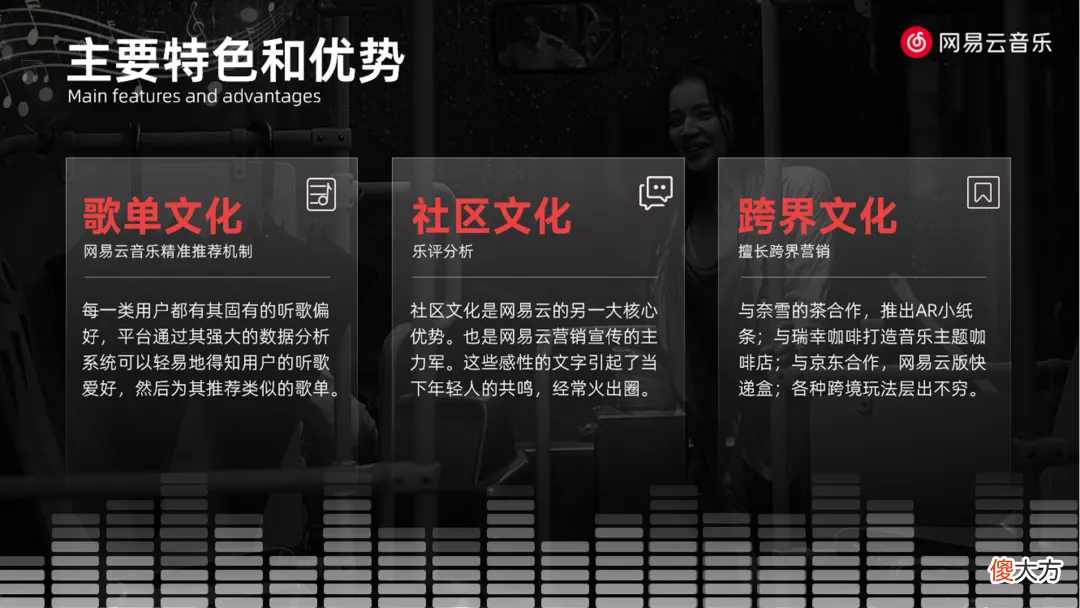 我替网易云音乐 帮我把网易云