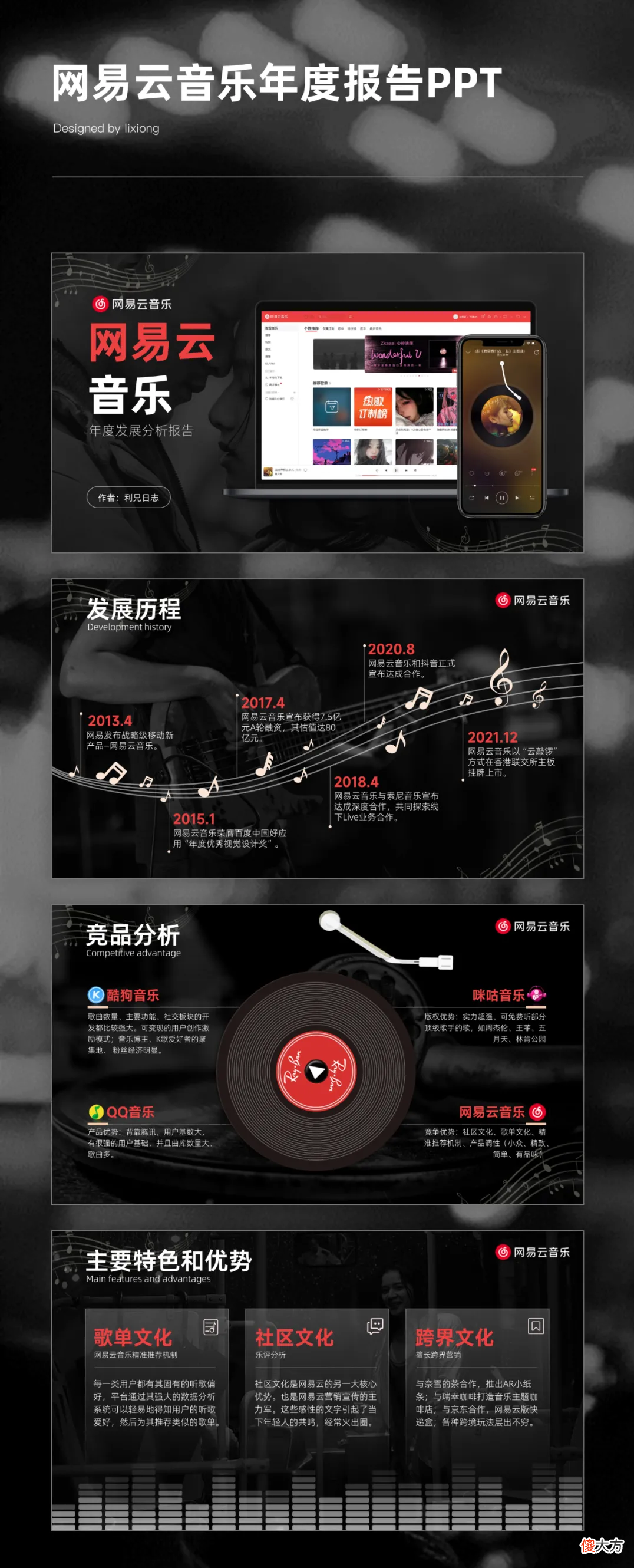 我替网易云音乐 帮我把网易云