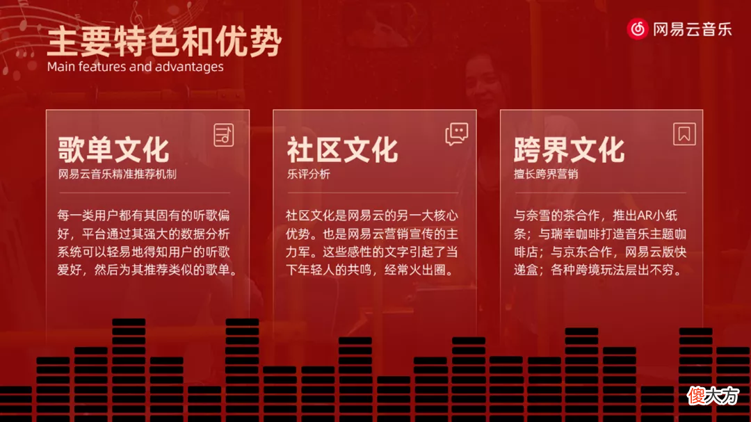 我替网易云音乐 帮我把网易云