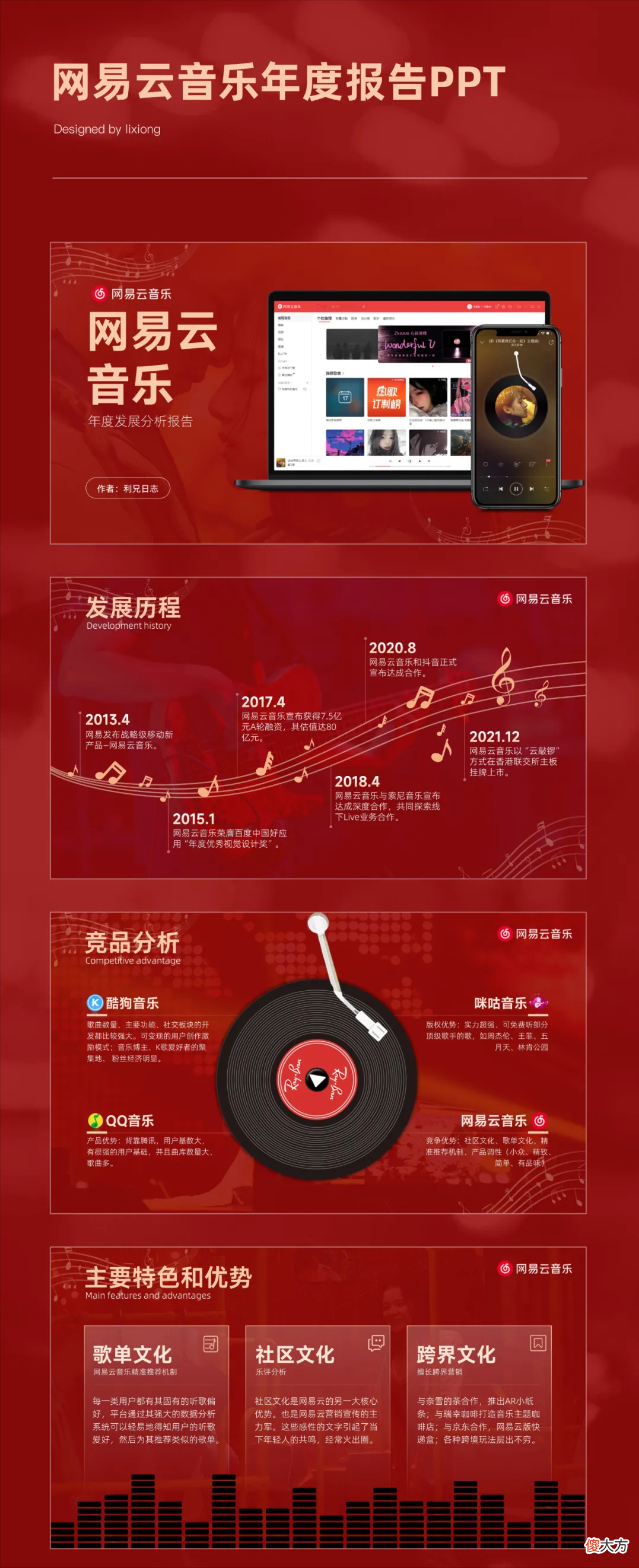 我替网易云音乐 帮我把网易云