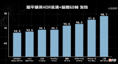 游戏党别错过 不能错过的游戏
