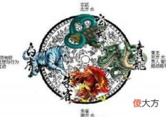 快速学会看房屋风水