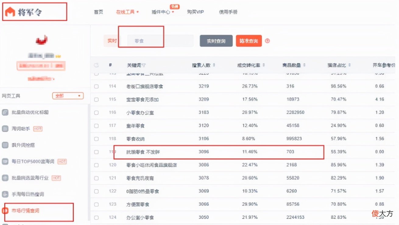 一个人做淘宝店需要多少技能 一个人做淘宝店需要多少技能?