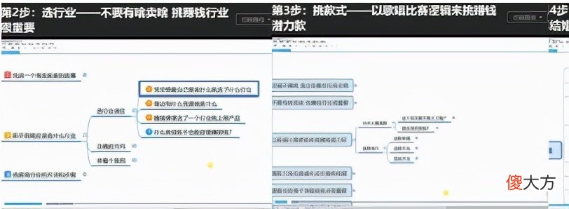一个人做淘宝店需要多少技能 一个人做淘宝店需要多少技能?